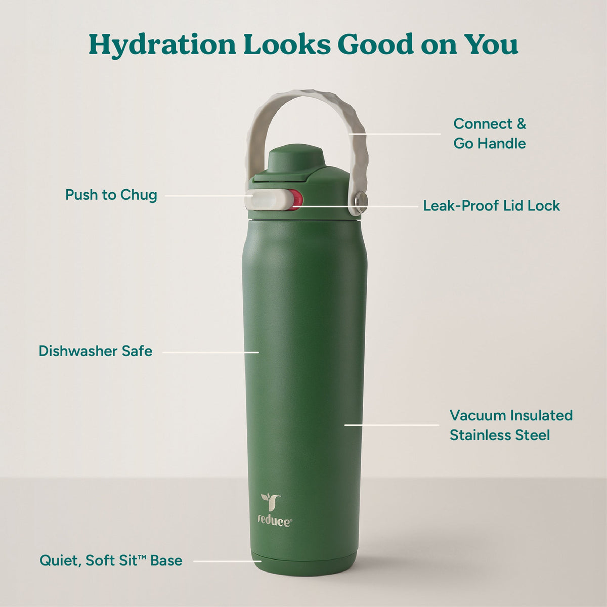 aura-26-oz-u9 Aura_26oz_FairwayGreen_PDP_Infographic_2-10.jpg