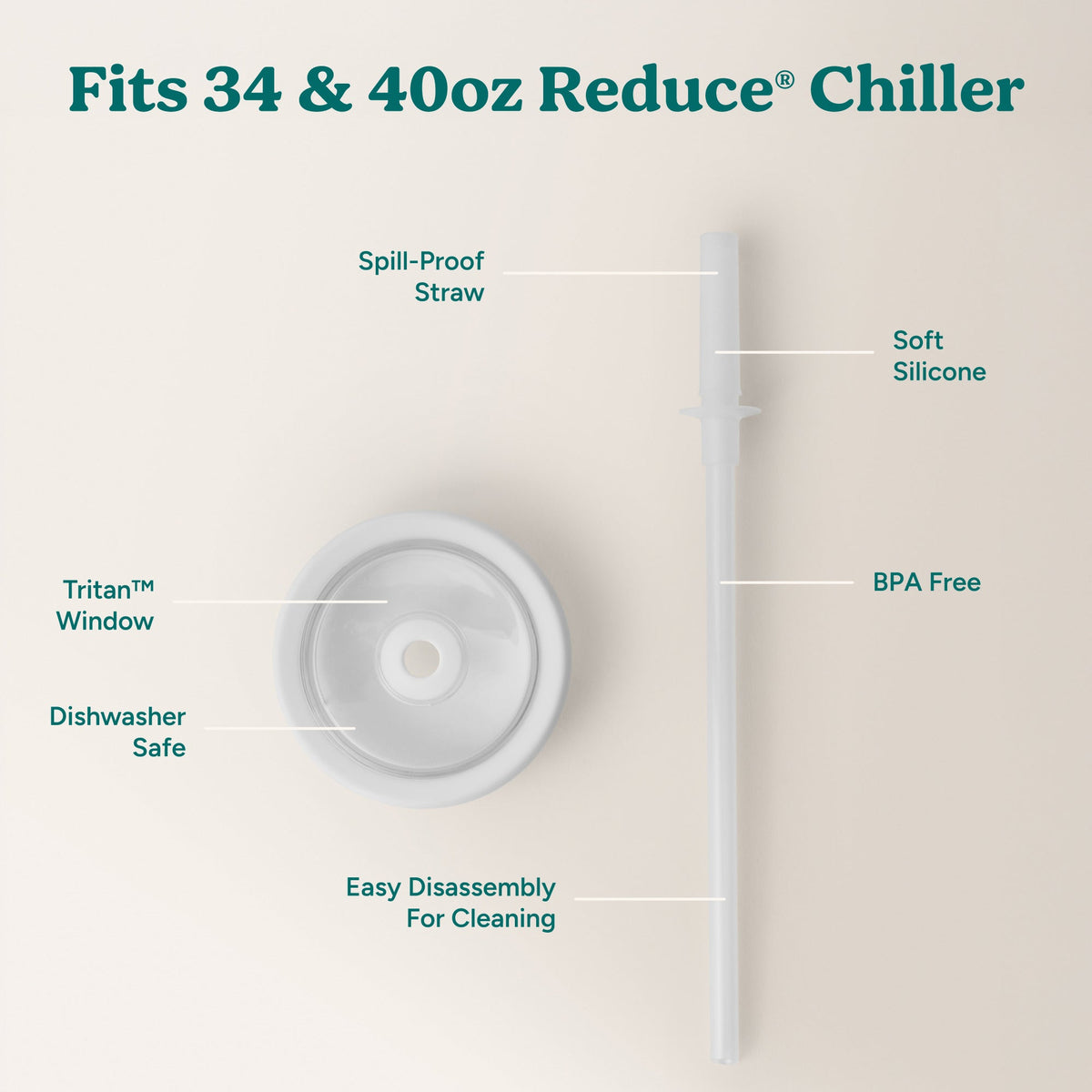 chiller-large-lid-and-straw-set-w6 ChillerLid_40oz_Replacement-3_Clear.jpg