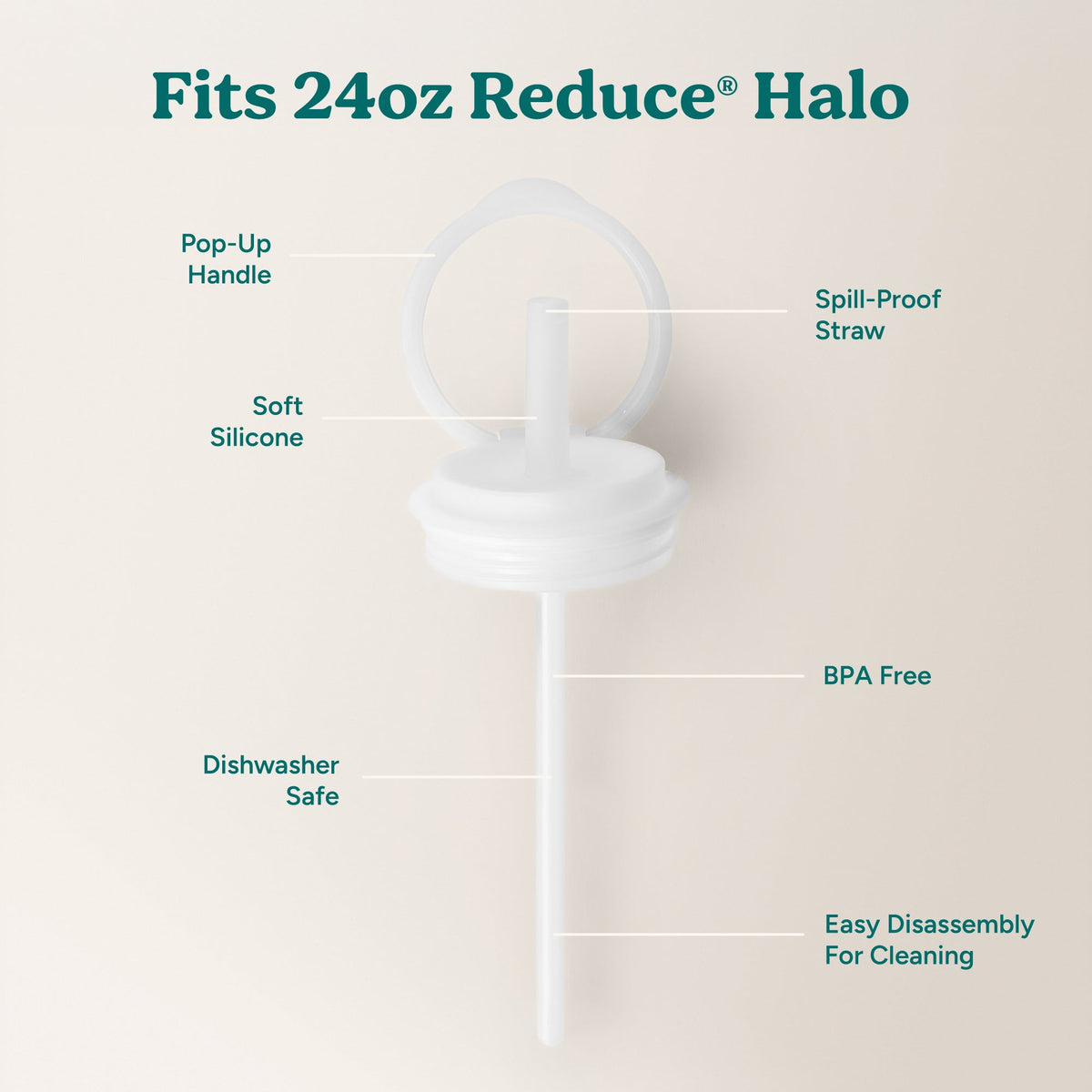 halo-medium-lid-and-straw-set-i0 HaloLid_24oz_Replacement-3_5a491c1e-16a1-4137-99f0-c960a4a77ab9_White.jpg
