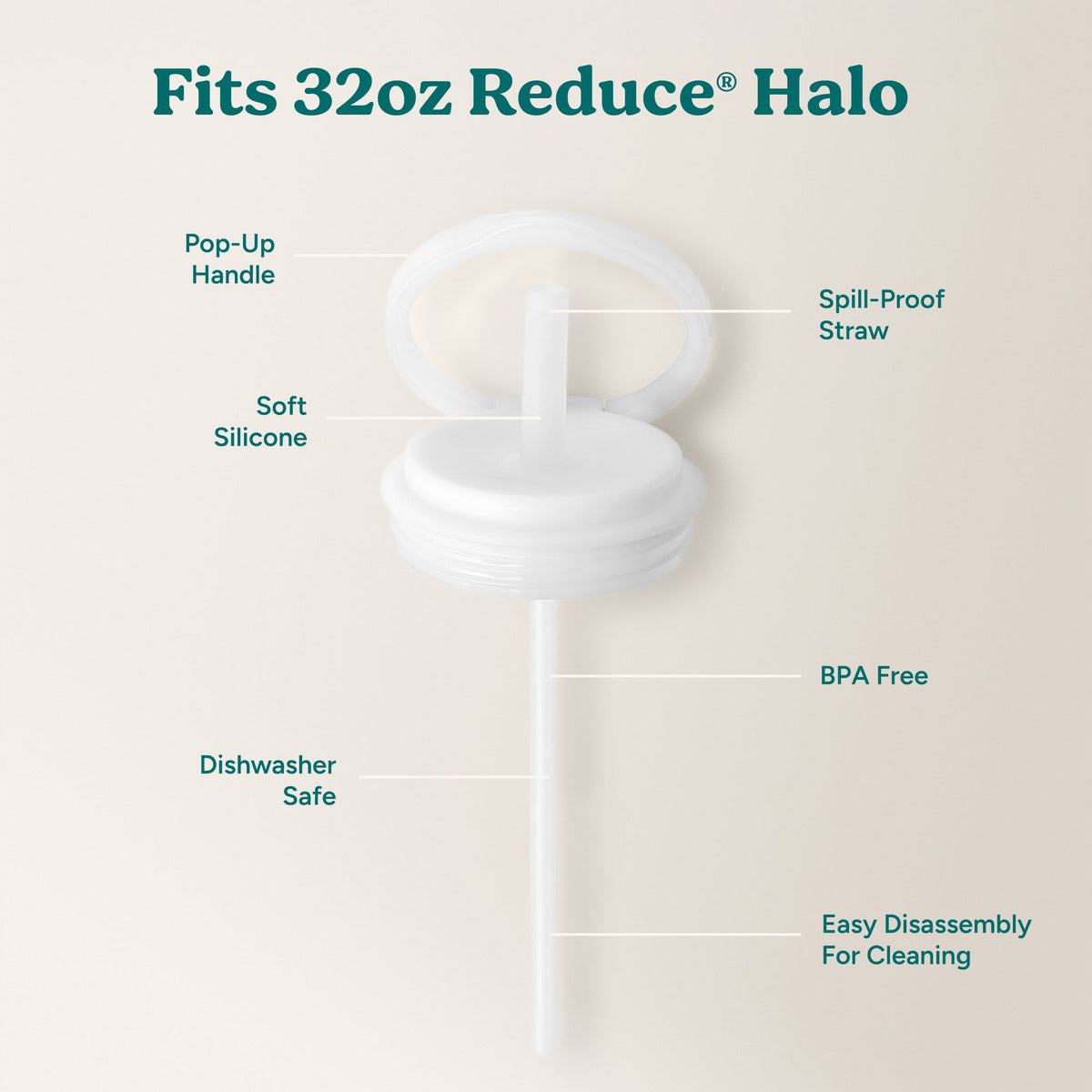 halo-large-lid-and-straw-set-s0 HaloLid_32oz_Replacement-3_White.jpg